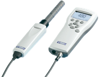 Carbon Dioxide Meters